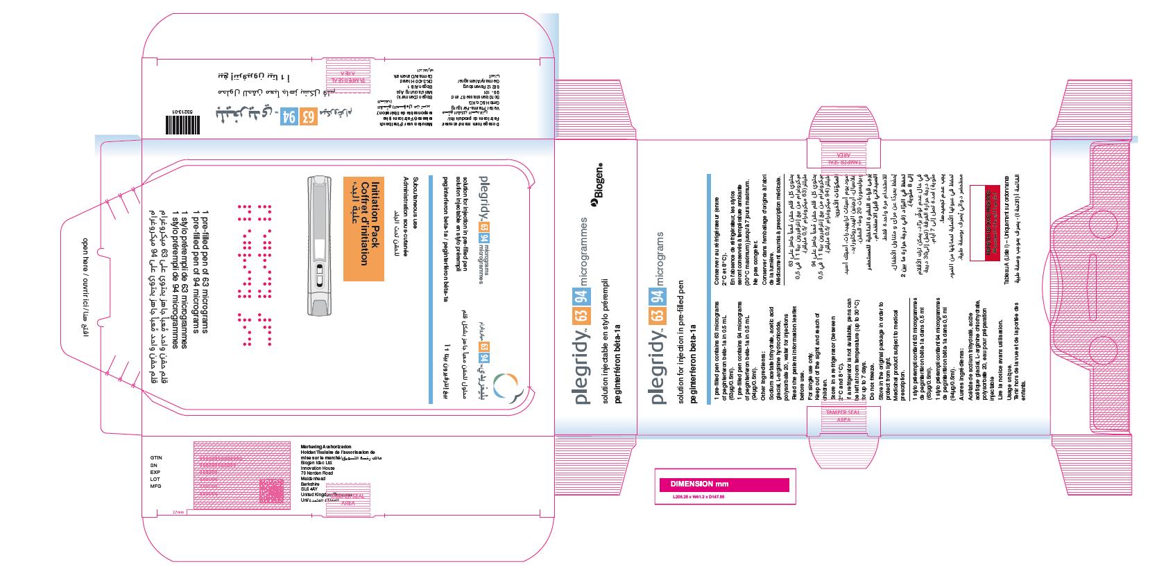 Plegridy Initiation Pack